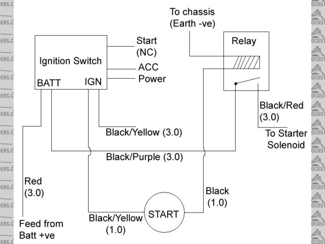 Rescued attachment savage start button wiring.jpg